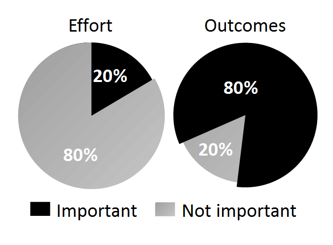 Chapter 3_Diagram_Fig.01